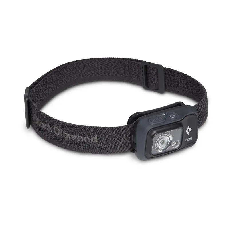 Cosmo 350 Compact Led Headlamp – High-Output Lighting 1