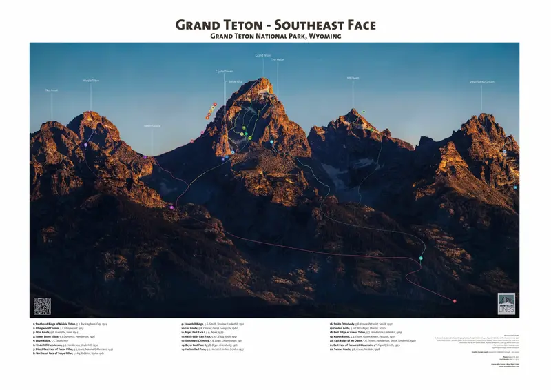 Grand Teton National Park Art Poster 1