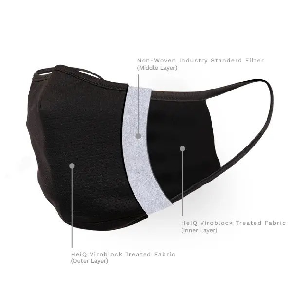 Heiq Viroblock Antiviral Reusable Face Mask 1