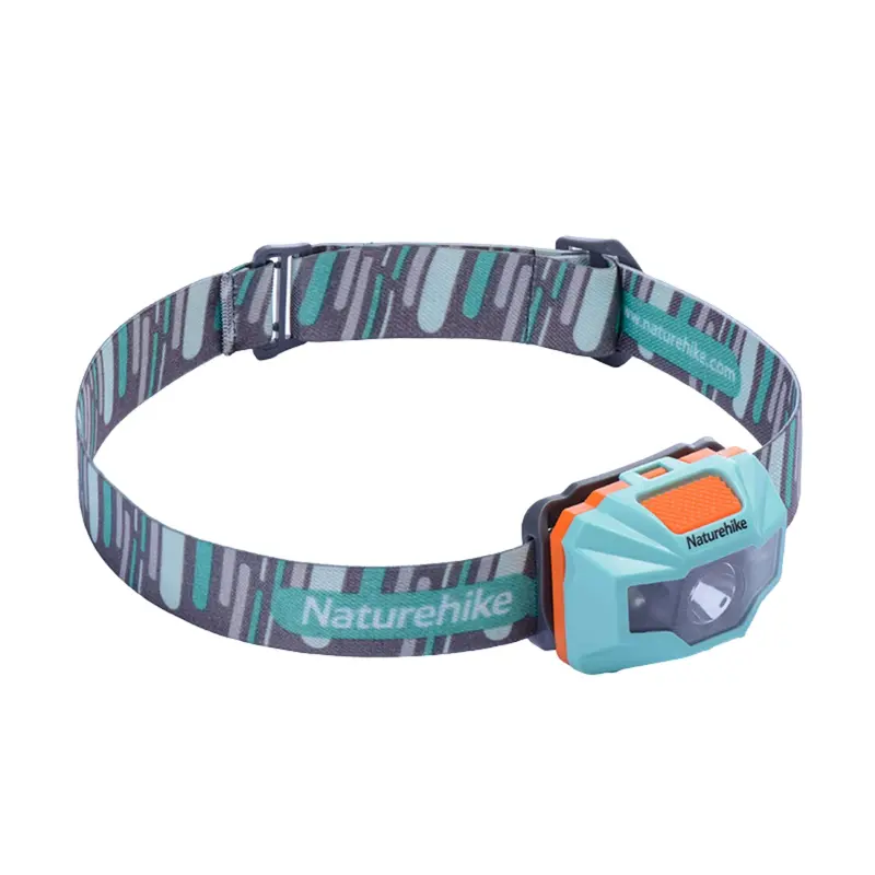 Rechargeable Headlamp 2