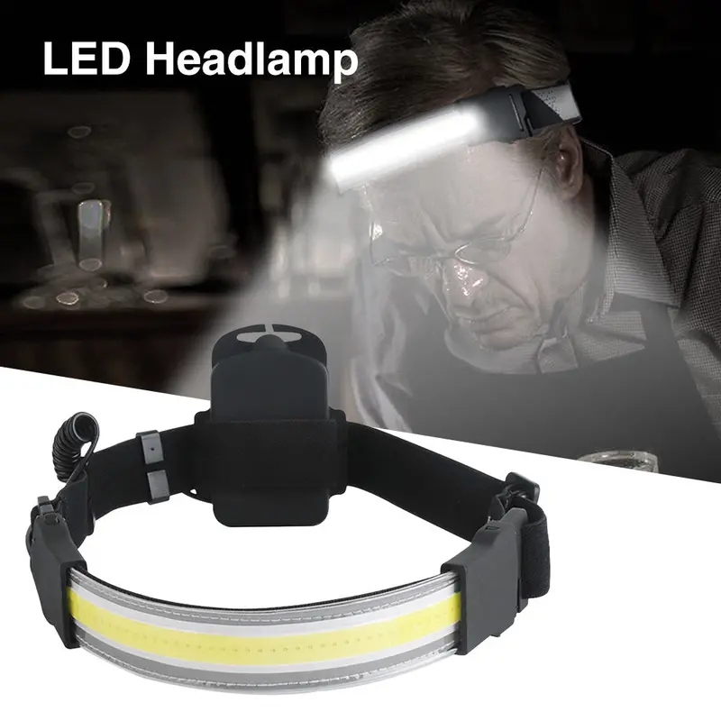 Waterproof Cob Led Headlamp – Built-In Rechargeable Battery Headlight For Hands-Free Tasks 1